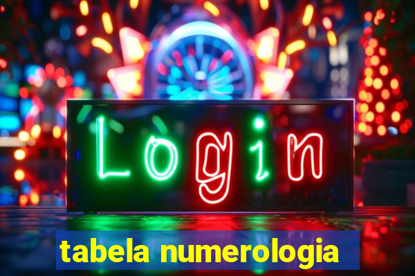 tabela numerologia